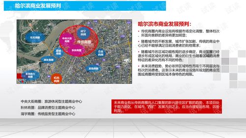智慧城市商業綜合體 招商、運營與物業管理的全周期服務方案